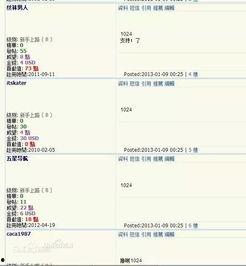 1024你懂的国产,解码国产生态的无限可能